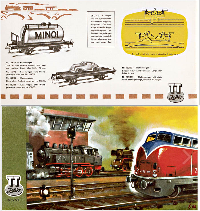 Zeuke 1963p14 159-73
